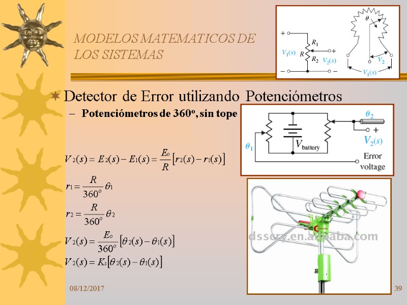 08/12/2017 39 Detector de Error utilizando Potenciómetros Potenciómetros de 360o, sin tope MODELOS MATEMATICOS